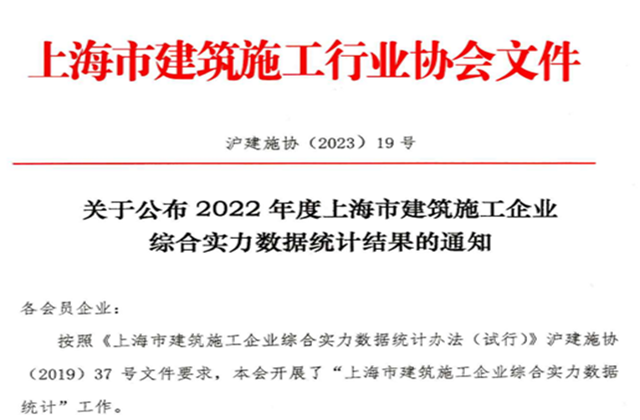 建设集团连续七年蝉联“上海市进沪施工30强企业第一名”